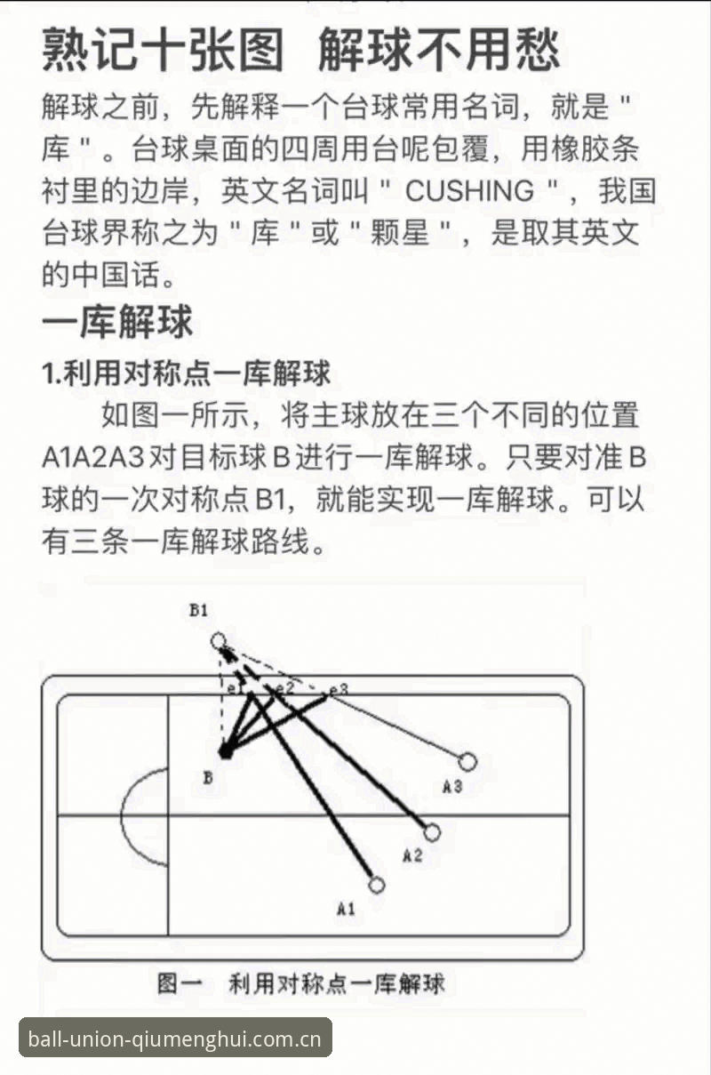 球盟会体育正版平台实用指南:安全入口与操作技巧全解析