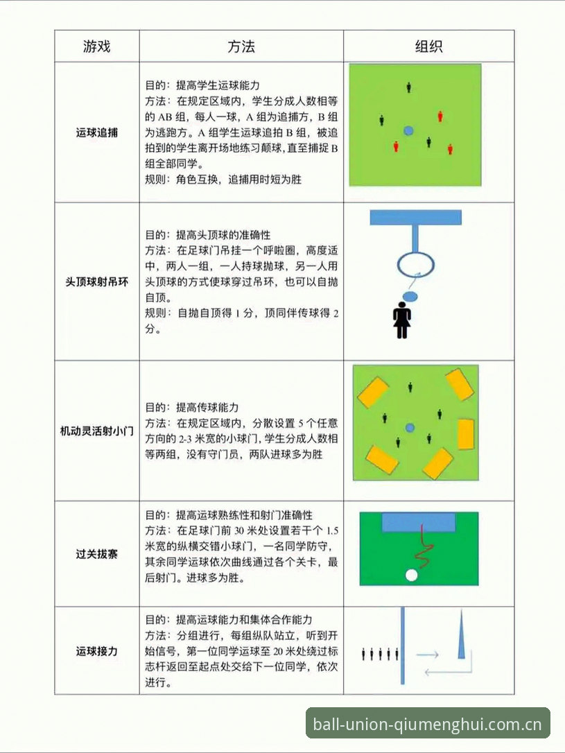 球盟会体育数字空间使用指南:从入门到精通的完整攻略